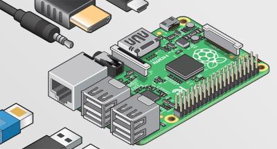 在树莓派上设置应用程序开机启动的五种方法